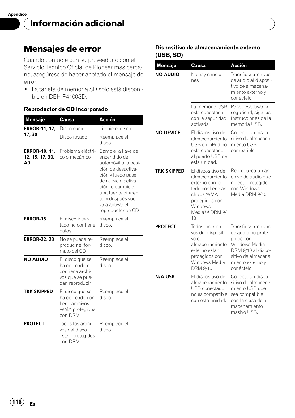 Información adicional mensajes de error, Información adicional, Mensajes de error | Pioneer DEH-P3100UB User Manual | Page 116 / 127