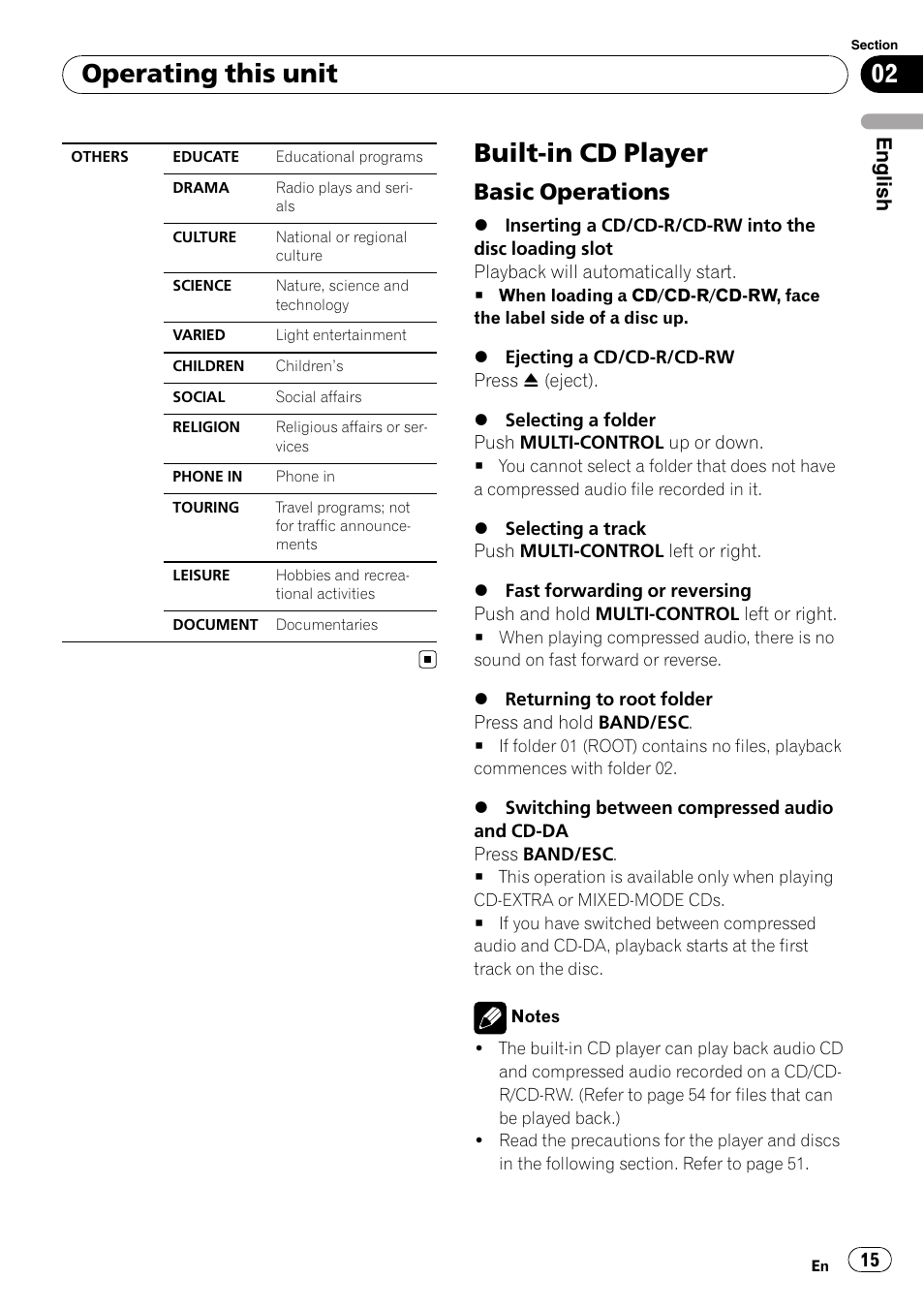 Built-in cd player, Basic operations 15, Operating this unit | Basic operations, English | Pioneer DEH-P3100UB User Manual | Page 15 / 127