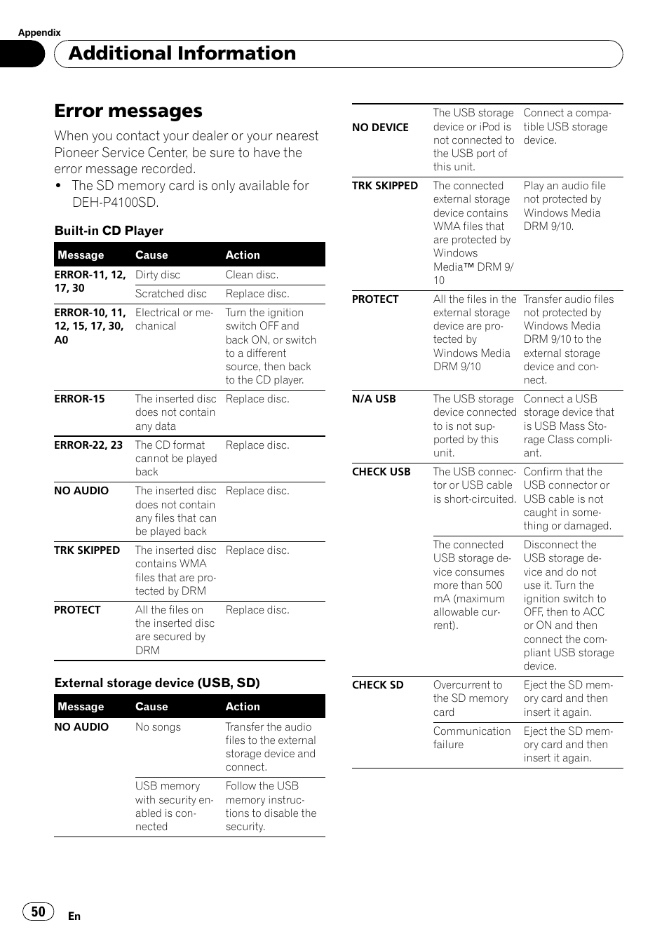 Additional information error messages, Ditional information, Additional information | Error, Error messages | Pioneer DEH-P3100UB User Manual | Page 50 / 127