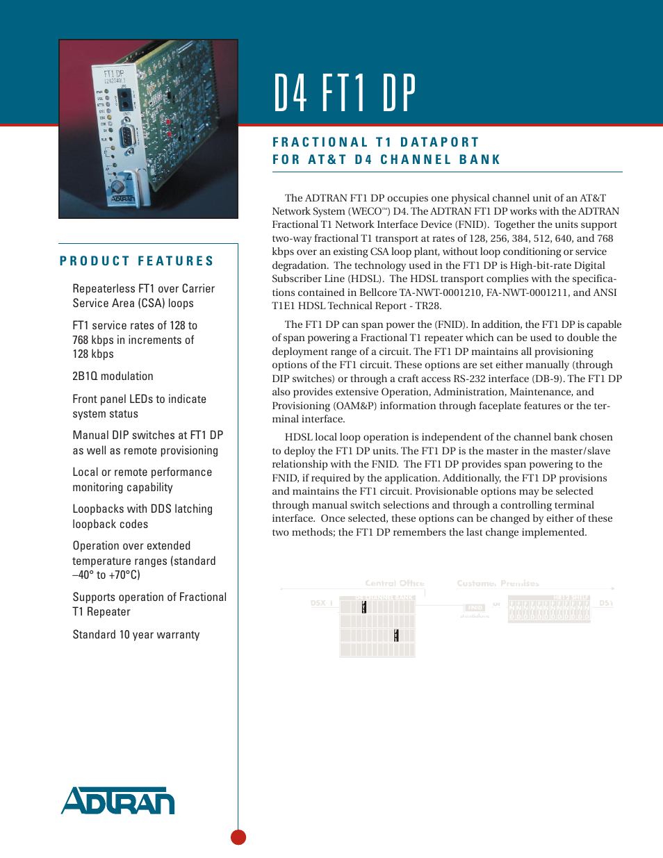 ADTRAN D4 FT1 DP User Manual | 2 pages