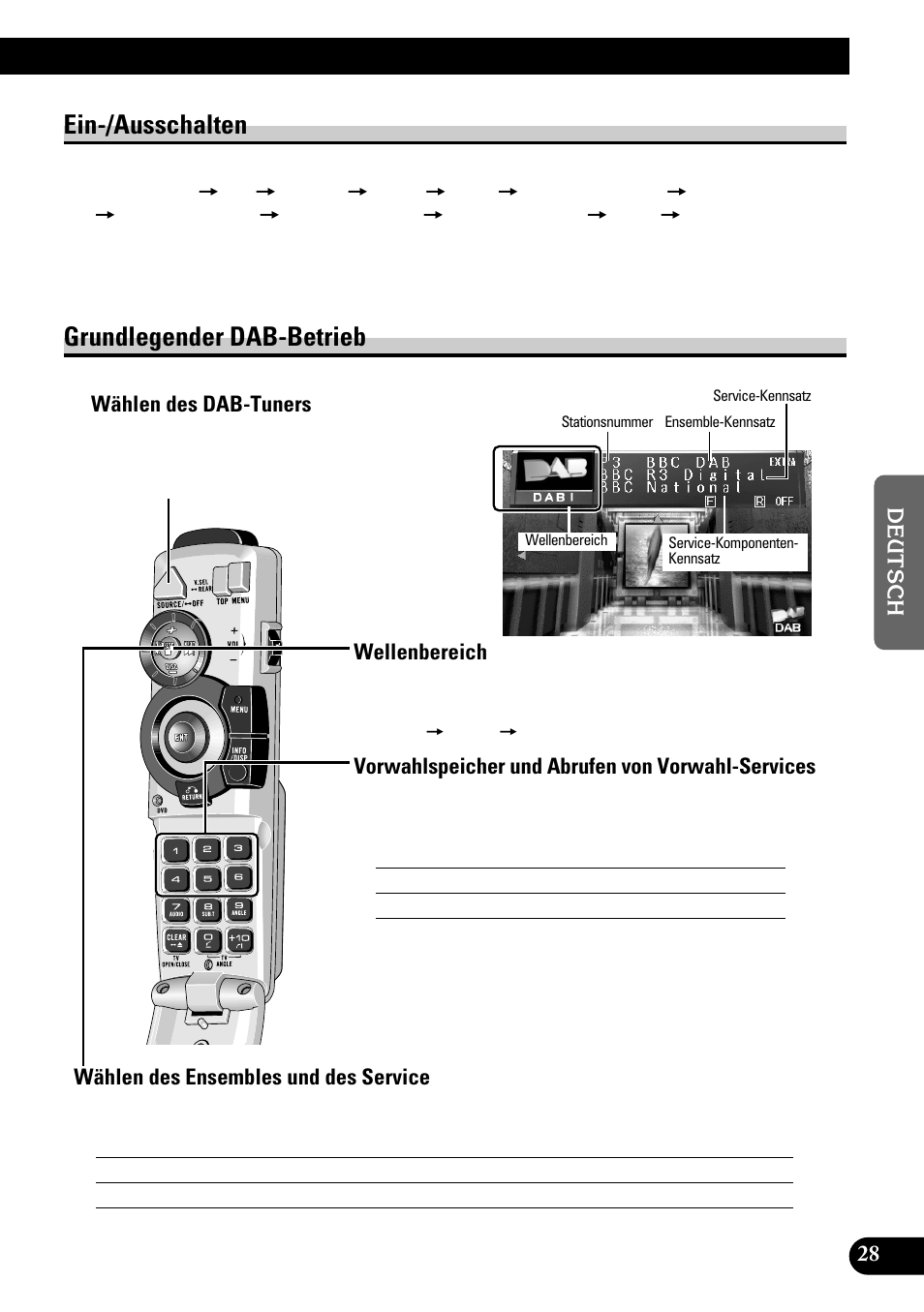 Ein-/ausschalten grundlegender dab-betrieb, Ein-/ausschalten, Grundlegender dab-betrieb | Pioneer GEX-P700DAB User Manual | Page 109 / 124