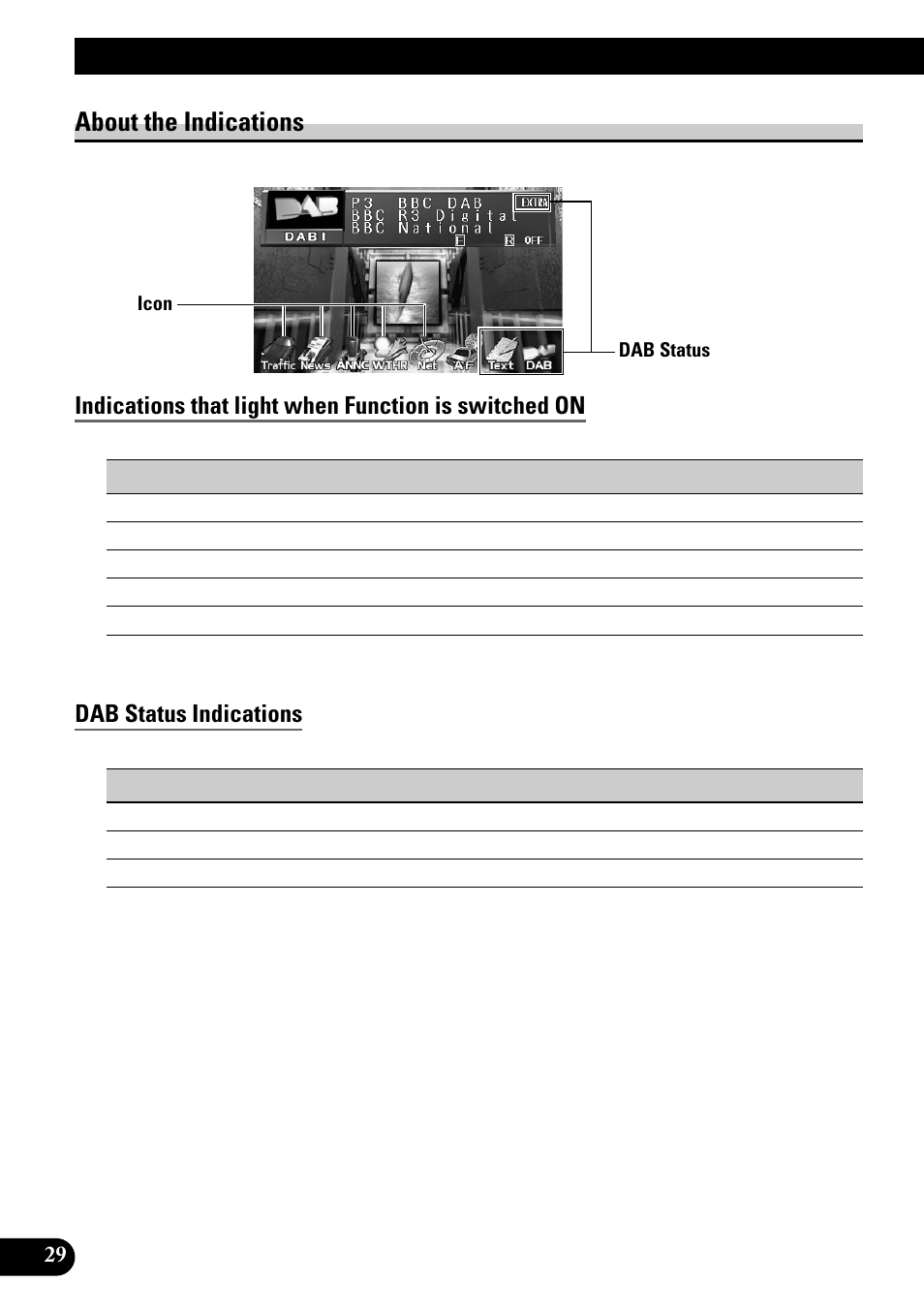 About the indications, Basic operation with avm-p9000r, Dab status indications | Pioneer GEX-P700DAB User Manual | Page 30 / 124