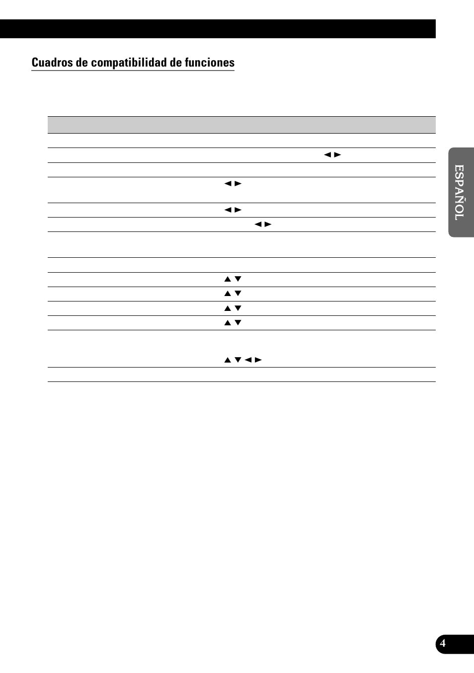 Cuadros de compatibilidad de funciones | Pioneer GEX-P700DAB User Manual | Page 45 / 124