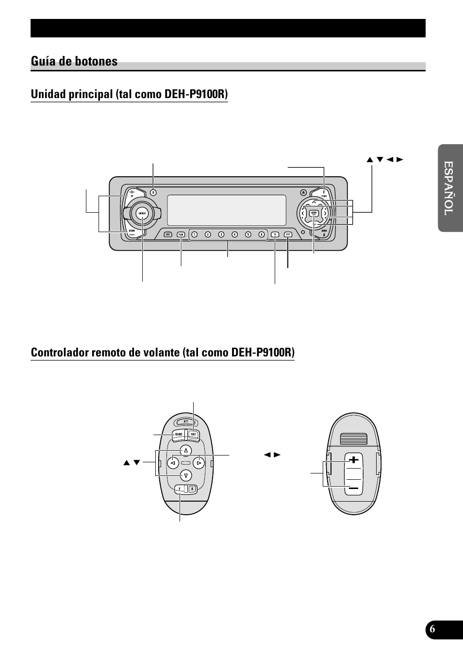Operación básica con deh-p9100r, Guía de botones | Pioneer GEX-P700DAB User Manual | Page 47 / 124