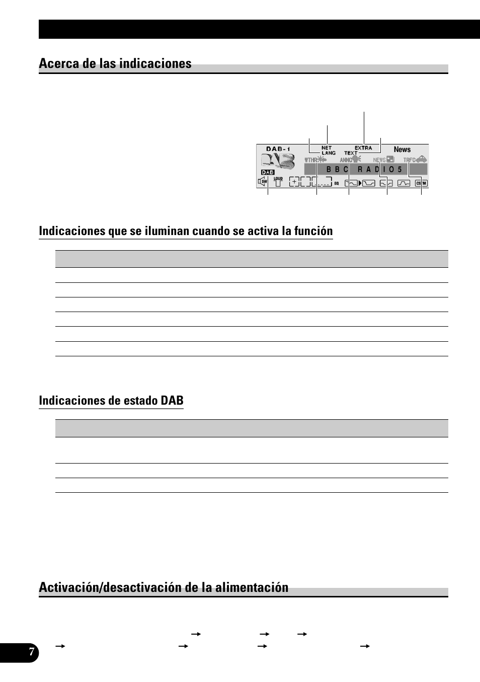De la alimentación, Operación básica con deh-p9100r, Acerca de las indicaciones | Activación/desactivación de la alimentación, Indicaciones de estado dab | Pioneer GEX-P700DAB User Manual | Page 48 / 124