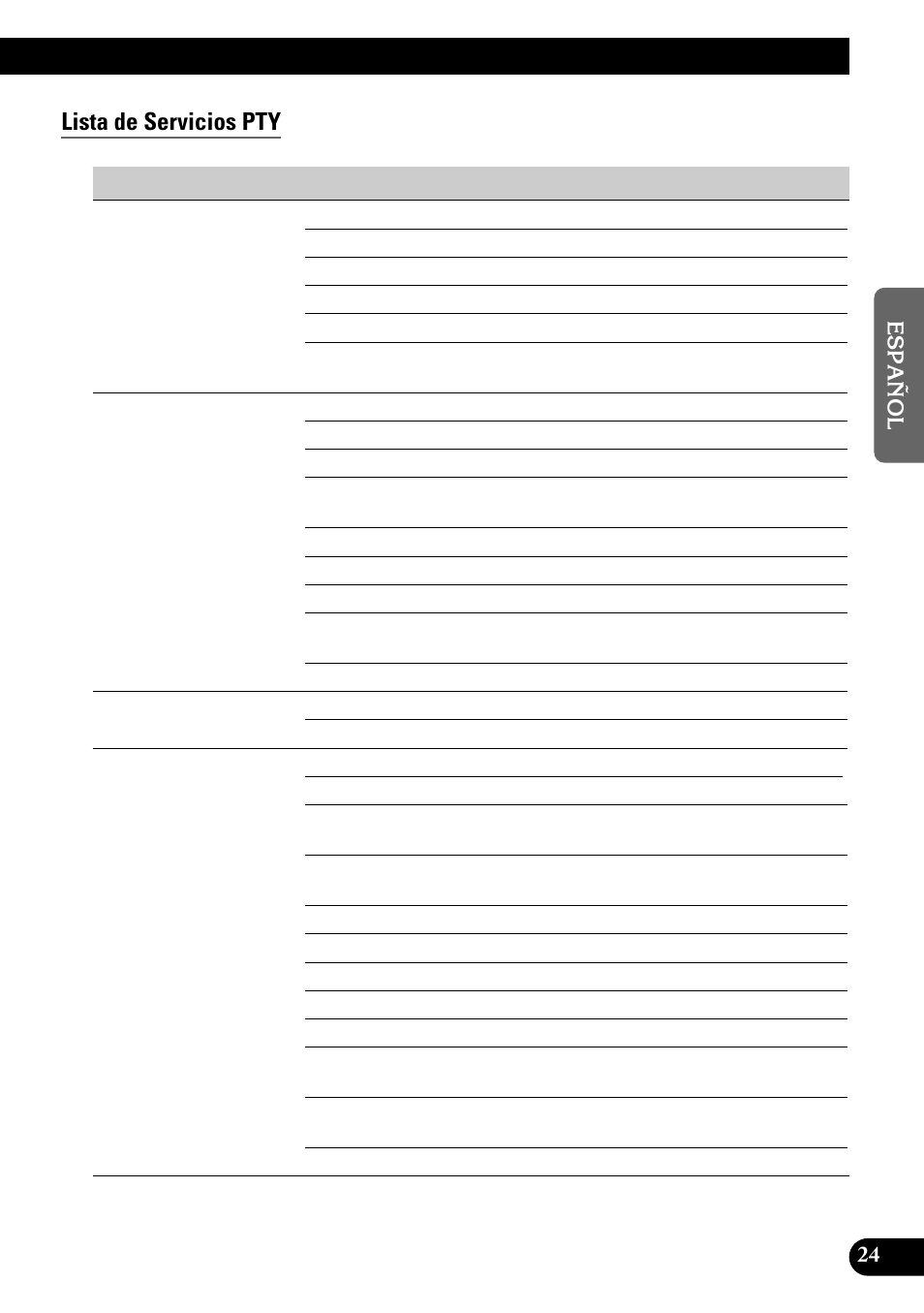 Lista de servicios pty | Pioneer GEX-P700DAB User Manual | Page 65 / 124