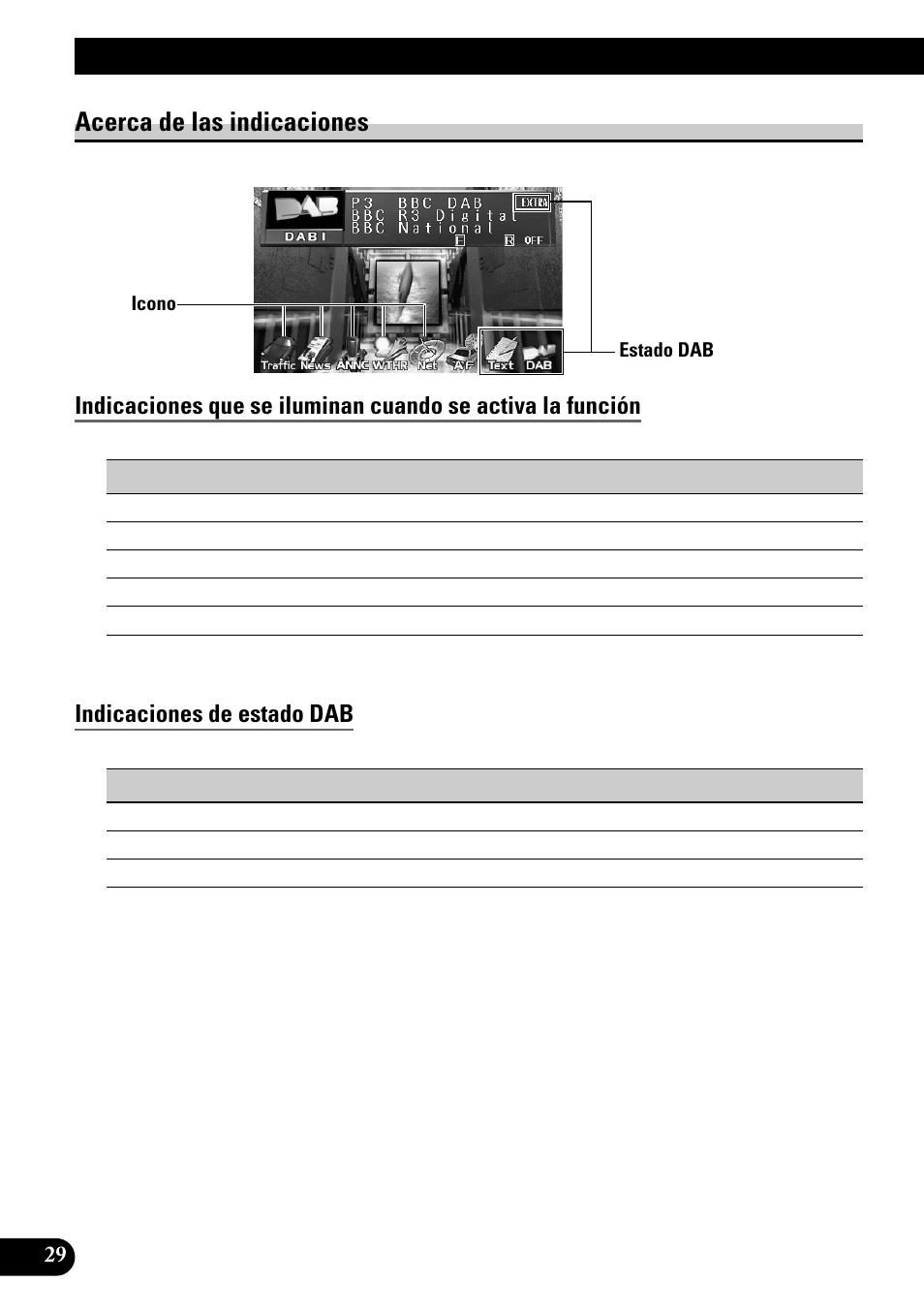 Acerca de las indicaciones, Operación básica con avm-p9000r, Indicaciones de estado dab | Pioneer GEX-P700DAB User Manual | Page 70 / 124