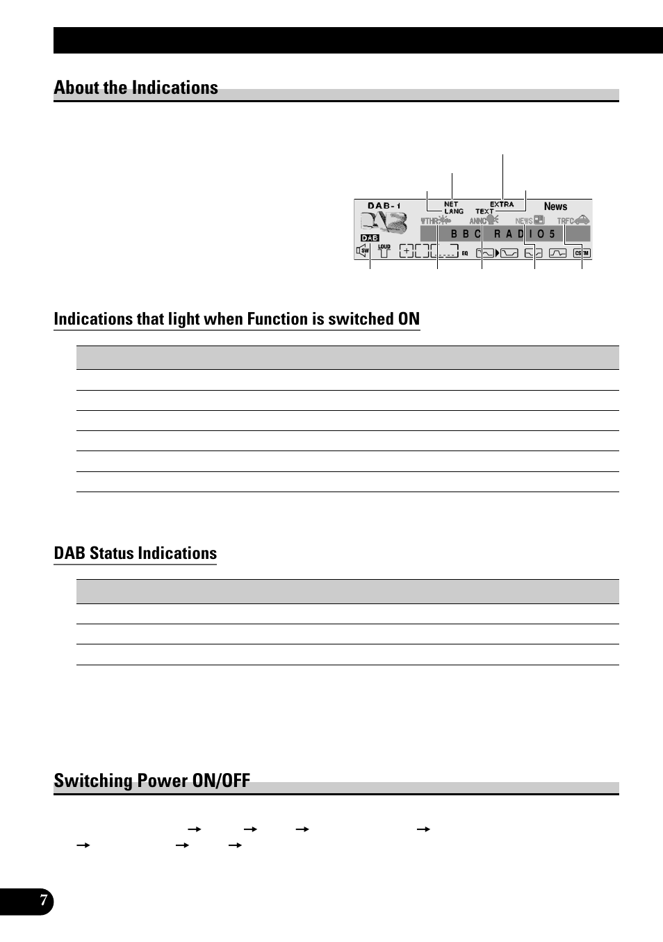 About the indications switching power on/off, Basic operation with deh-p9100r, About the indications | Switching power on/off, Dab status indications | Pioneer GEX-P700DAB User Manual | Page 8 / 124
