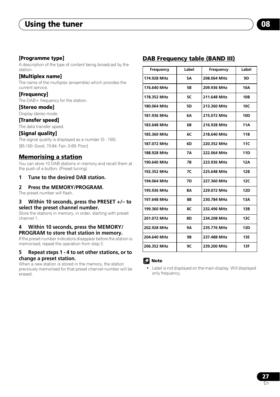 Memorising a station, Dab frequency table (band iii), Using the tuner 08 | Programme type, Multiplex name, Frequency, Stereo mode, Transfer speed, Signal quality | Pioneer X-SMC01DAB-K User Manual | Page 27 / 36