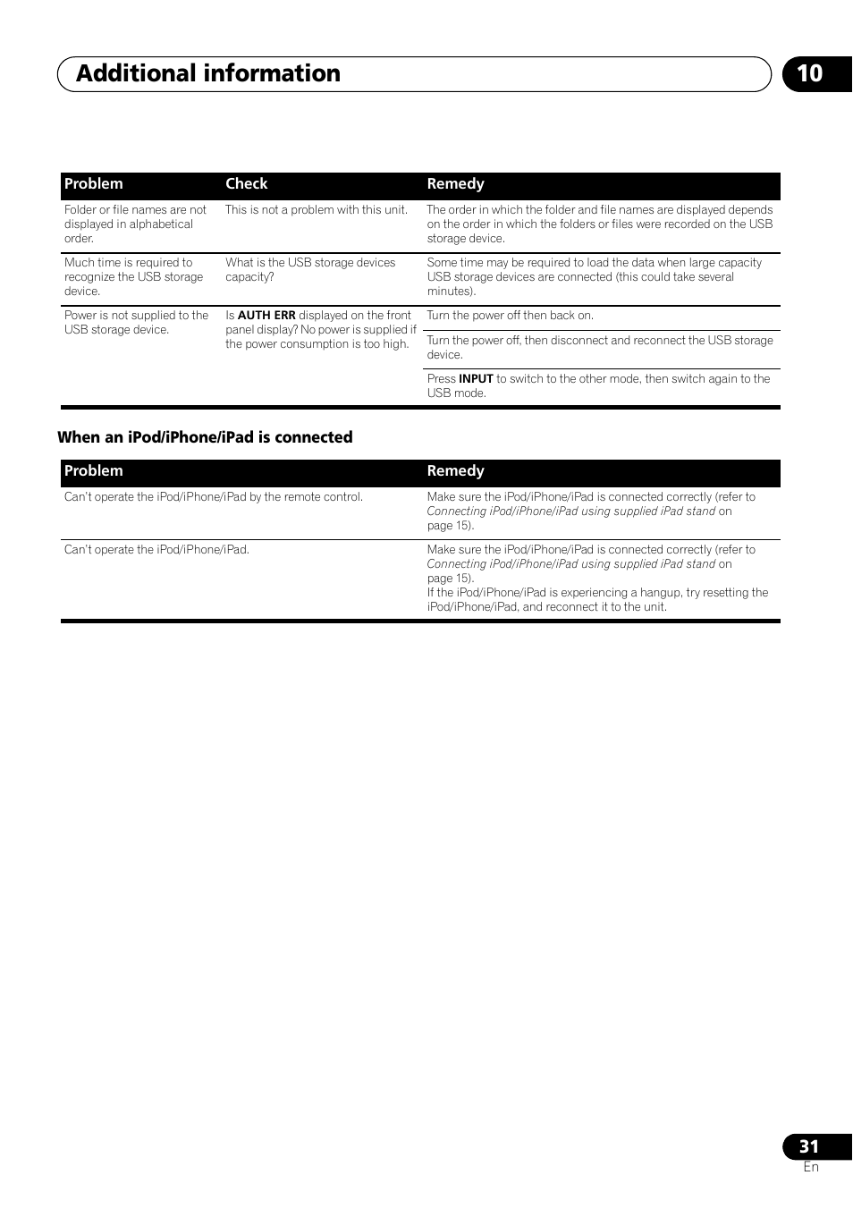 Additional information 10, When an ipod/iphone/ipad is connected | Pioneer X-SMC01DAB-K User Manual | Page 31 / 36