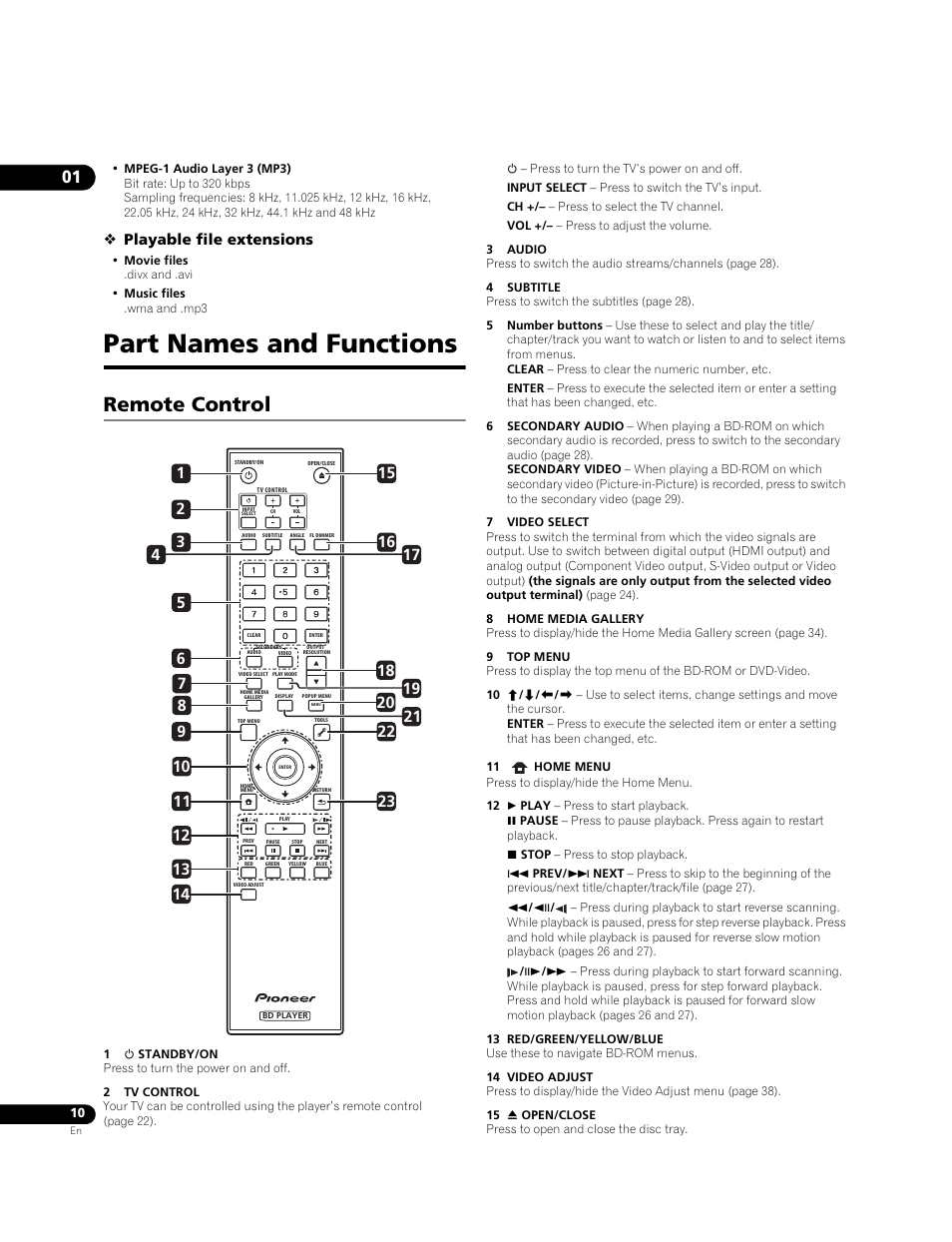 Part names and functions, Remote control, Playable file extensions | Pioneer BDP-LX71 User Manual | Page 10 / 72