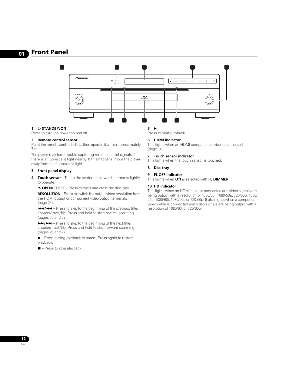 Front panel | Pioneer BDP-LX71 User Manual | Page 12 / 72