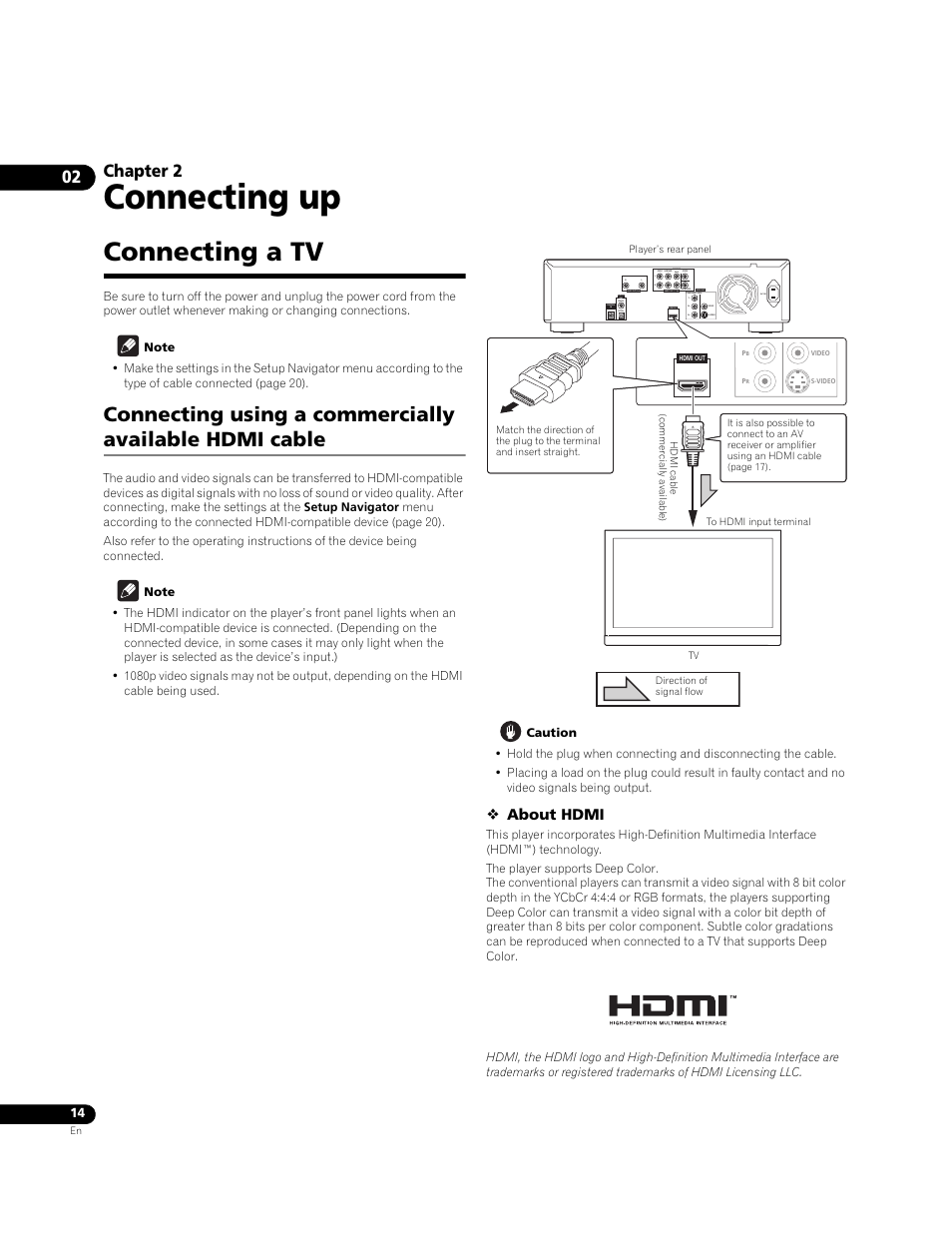 Connecting a tv, Connecting up, Chapter 2 | About hdmi | Pioneer BDP-LX71 User Manual | Page 14 / 72