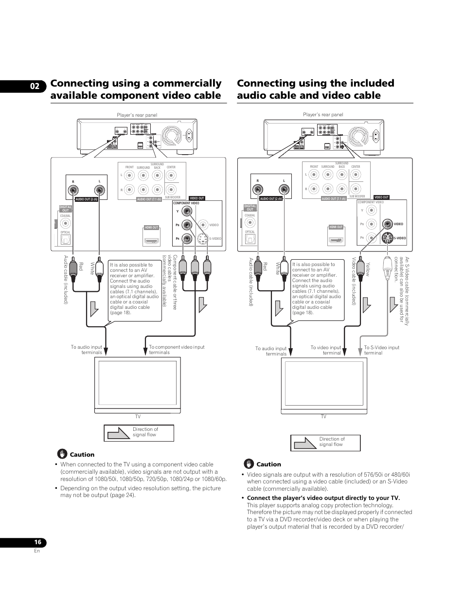 Pioneer BDP-LX71 User Manual | Page 16 / 72