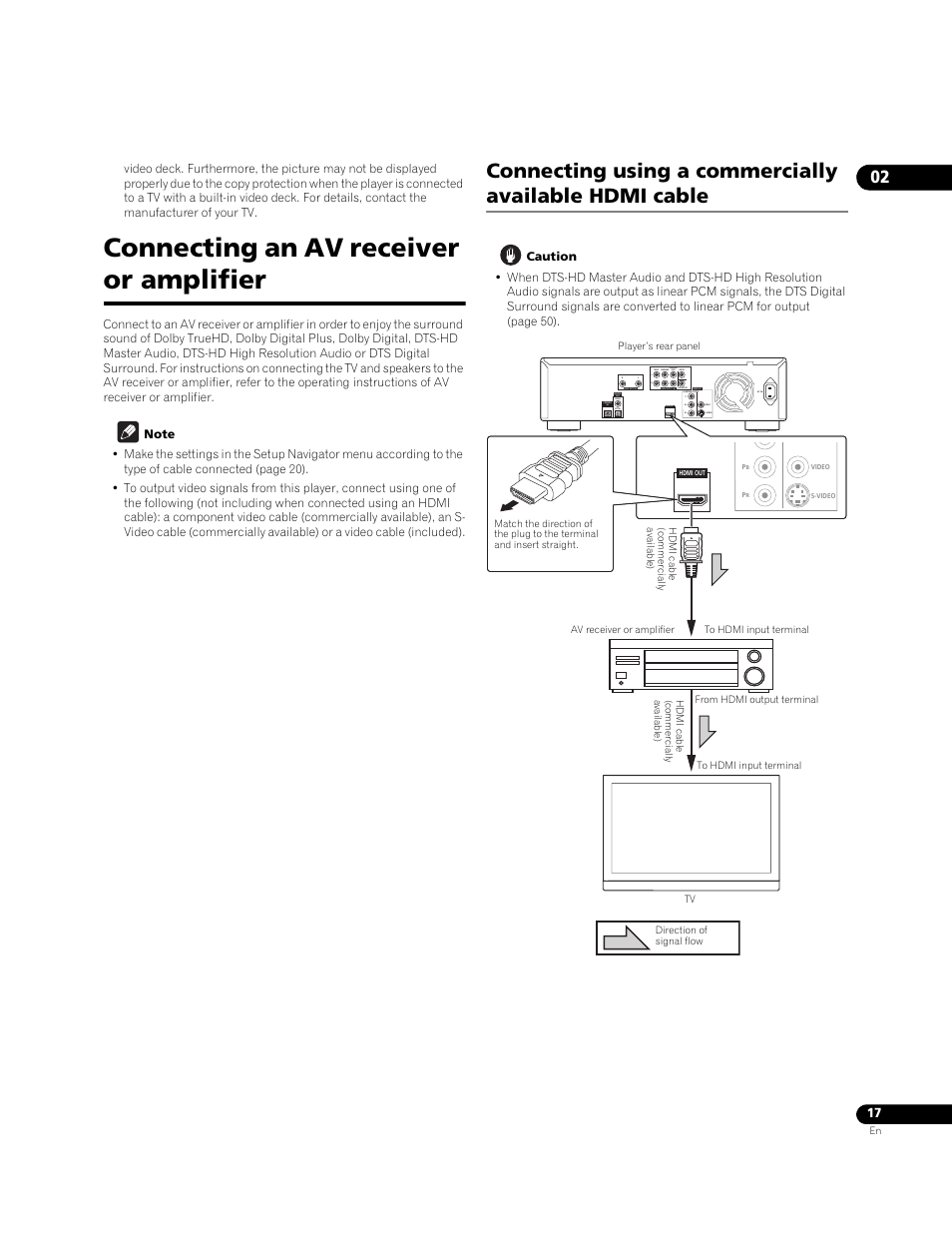 Connecting an av receiver or amplifier | Pioneer BDP-LX71 User Manual | Page 17 / 72