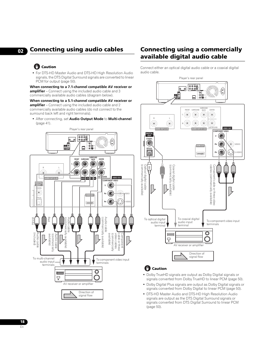 Connecting using audio cables | Pioneer BDP-LX71 User Manual | Page 18 / 72