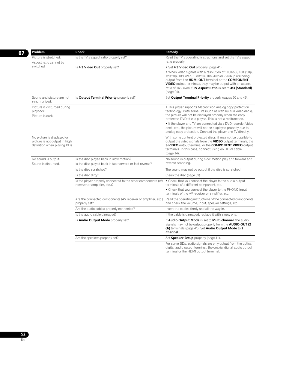 Pioneer BDP-LX71 User Manual | Page 52 / 72