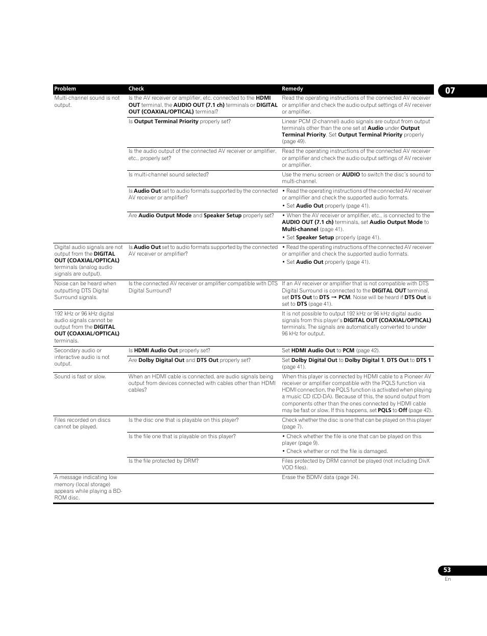 Pioneer BDP-LX71 User Manual | Page 53 / 72
