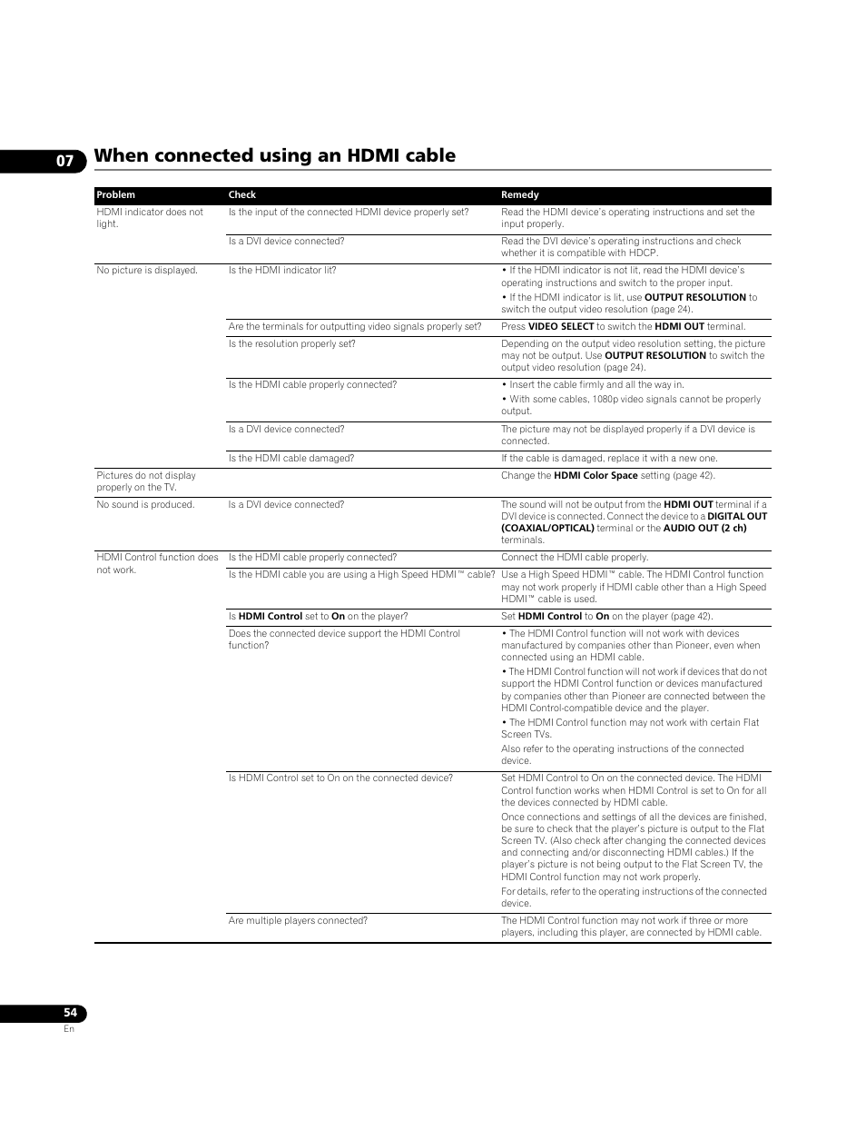 When connected using an hdmi cable | Pioneer BDP-LX71 User Manual | Page 54 / 72