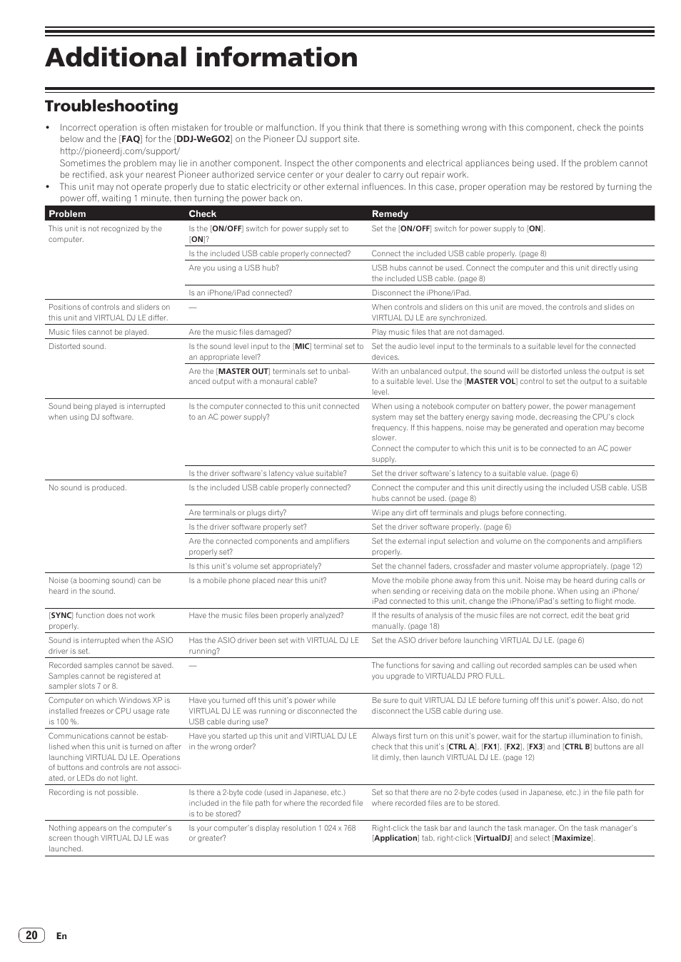 Additional information, Troubleshooting | Pioneer DDJ-WeGO2 User Manual | Page 20 / 22