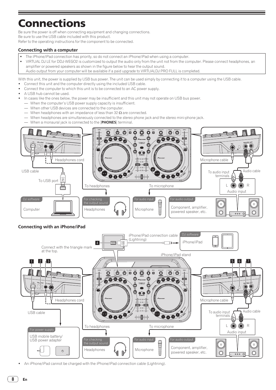 Connections, Connecting with a computer, Connecting with an iphone/ipad | Pioneer DDJ-WeGO2 User Manual | Page 8 / 22