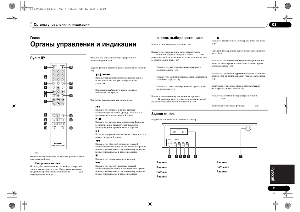 Органы управления и индикации, Пульт ду, Задняя панель | Pioneer PD-50-S User Manual | Page 103 / 116