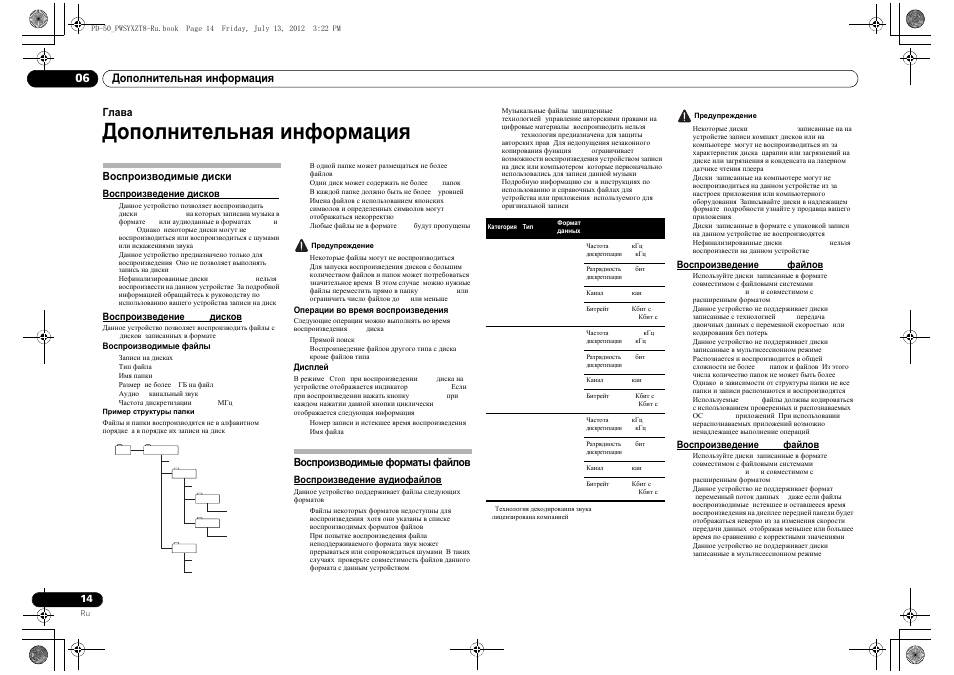 Дополнительная информация, Воспроизводимые диски, Воспроизводимые форматы файлов | 06 дополнительная информация, Глава 6 | Pioneer PD-50-S User Manual | Page 110 / 116