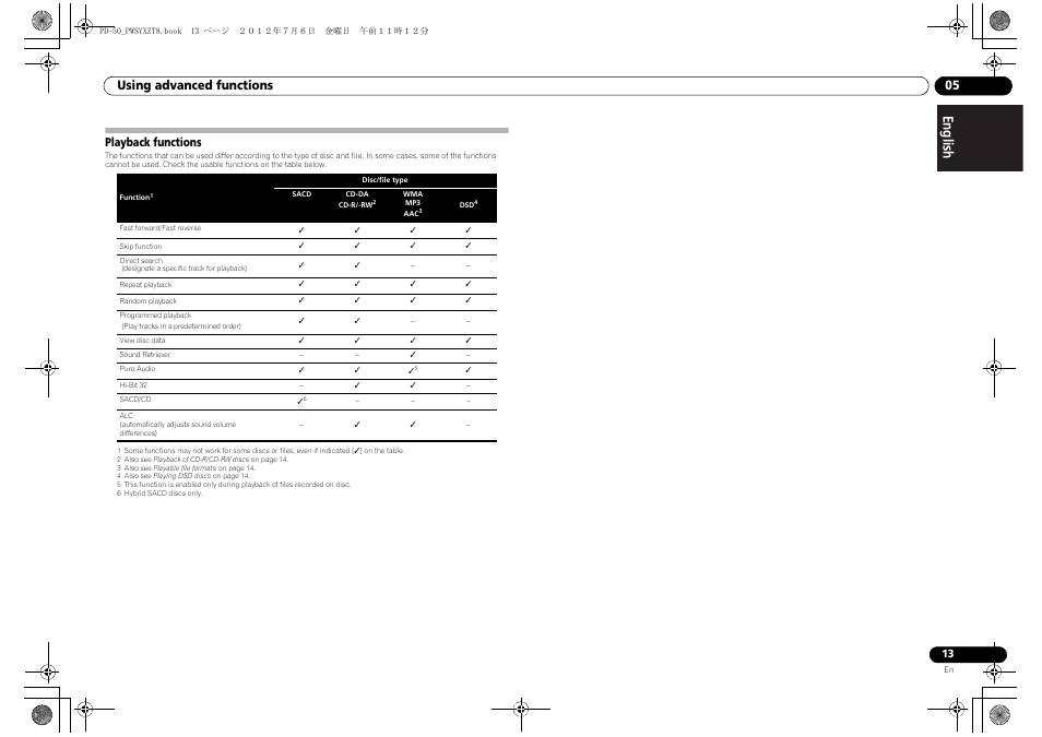 Playback functions, Using advanced functions 05 | Pioneer PD-50-S User Manual | Page 13 / 116