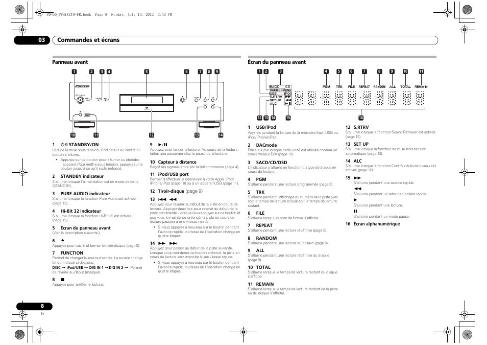 Panneau avant, Écran du panneau avant | Pioneer PD-50-S User Manual | Page 24 / 116