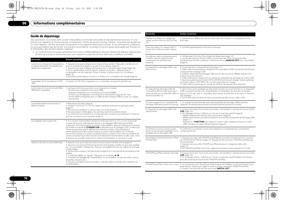 Guide de dépannage, Informations complémentaires 06 | Pioneer PD-50-S User Manual | Page 32 / 116
