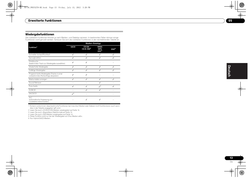 Wiedergabefunktionen, Erweiterte funktionen 05 | Pioneer PD-50-S User Manual | Page 45 / 116