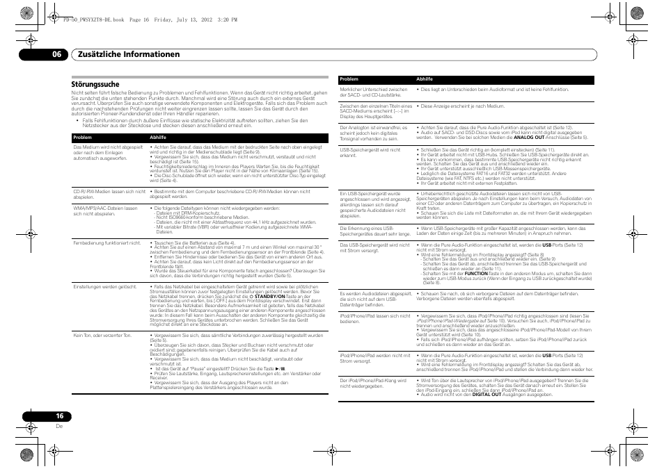 Störungssuche, Zusätzliche informationen 06 | Pioneer PD-50-S User Manual | Page 48 / 116