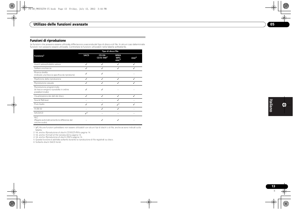 Funzioni di riproduzione, Utilizzo delle funzioni avanzate 05 | Pioneer PD-50-S User Manual | Page 61 / 116