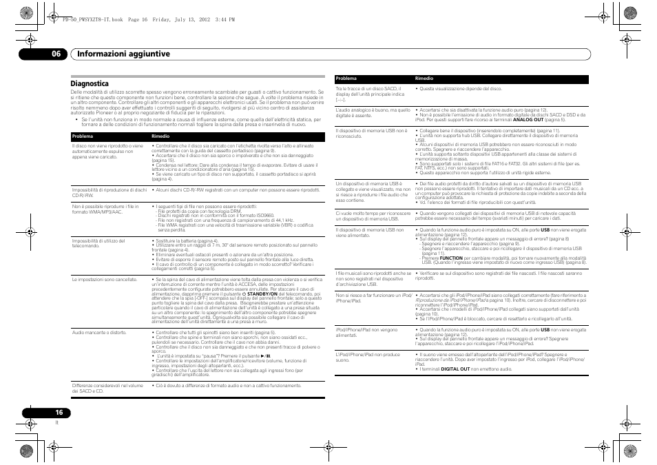 Diagnostica, Informazioni aggiuntive 06 | Pioneer PD-50-S User Manual | Page 64 / 116
