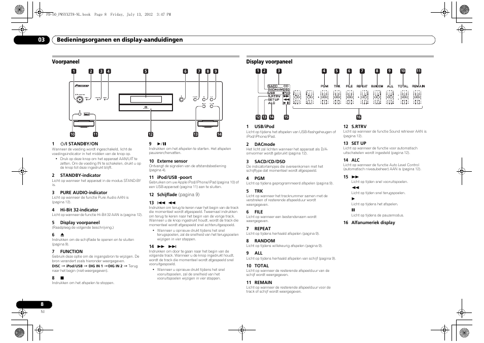 Voorpaneel, Display voorpaneel | Pioneer PD-50-S User Manual | Page 72 / 116