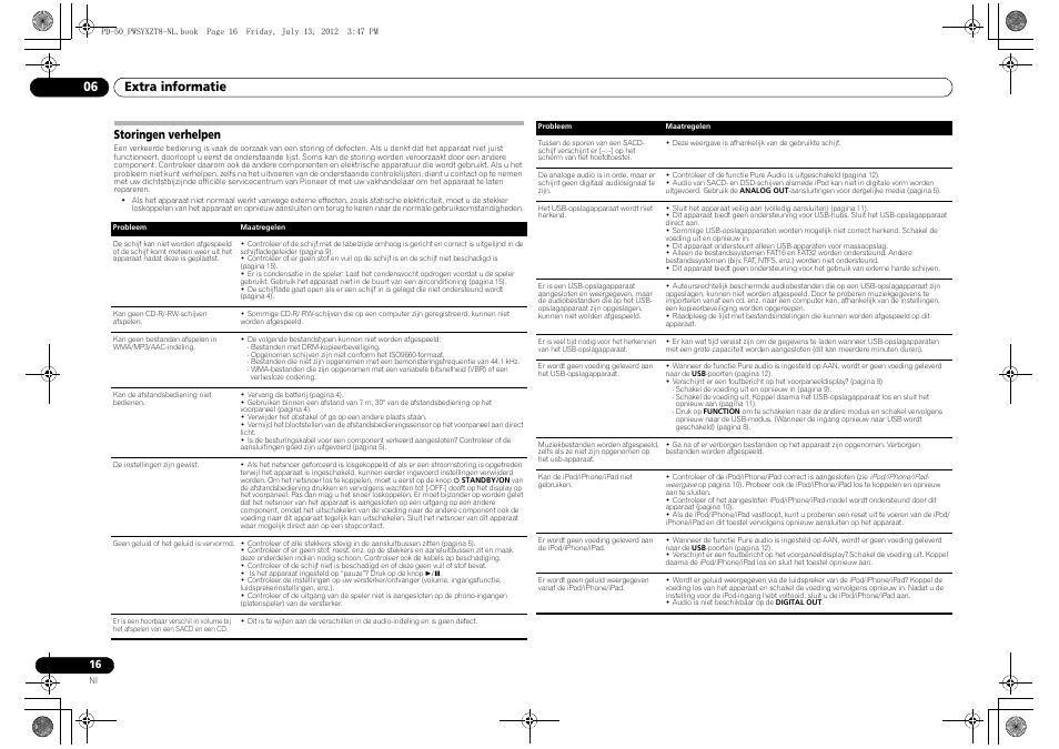 Storingen verhelpen, Extra informatie 06 | Pioneer PD-50-S User Manual | Page 80 / 116