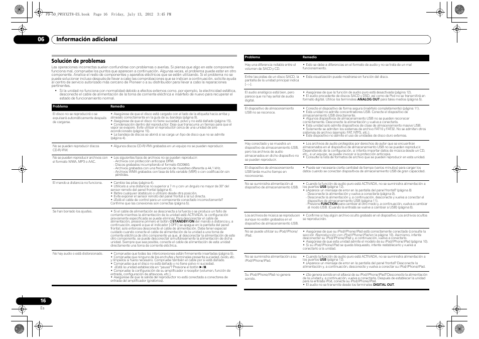 Solución de problemas, Información adicional 06 | Pioneer PD-50-S User Manual | Page 96 / 116