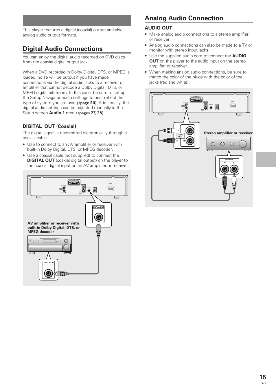 Audio connections, Digital audio connections, Analog audio connection | Making connections, Digital out (coaxial), Audio out | Pioneer DV-340 User Manual | Page 15 / 56