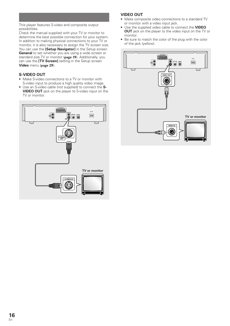 Video connections, S-video out, Video out | Tv or monitor | Pioneer DV-340 User Manual | Page 16 / 56