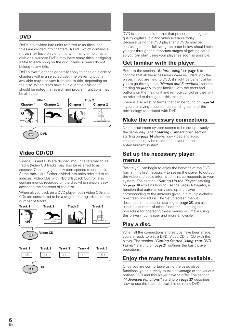 How to proceed in this manual, Differences in disc composition, Get familiar with the player | Make the necessary connections, Set up the necessary player menus, Play a disc, Enjoy the many features available, Video cd/cd | Pioneer DV-340 User Manual | Page 6 / 56