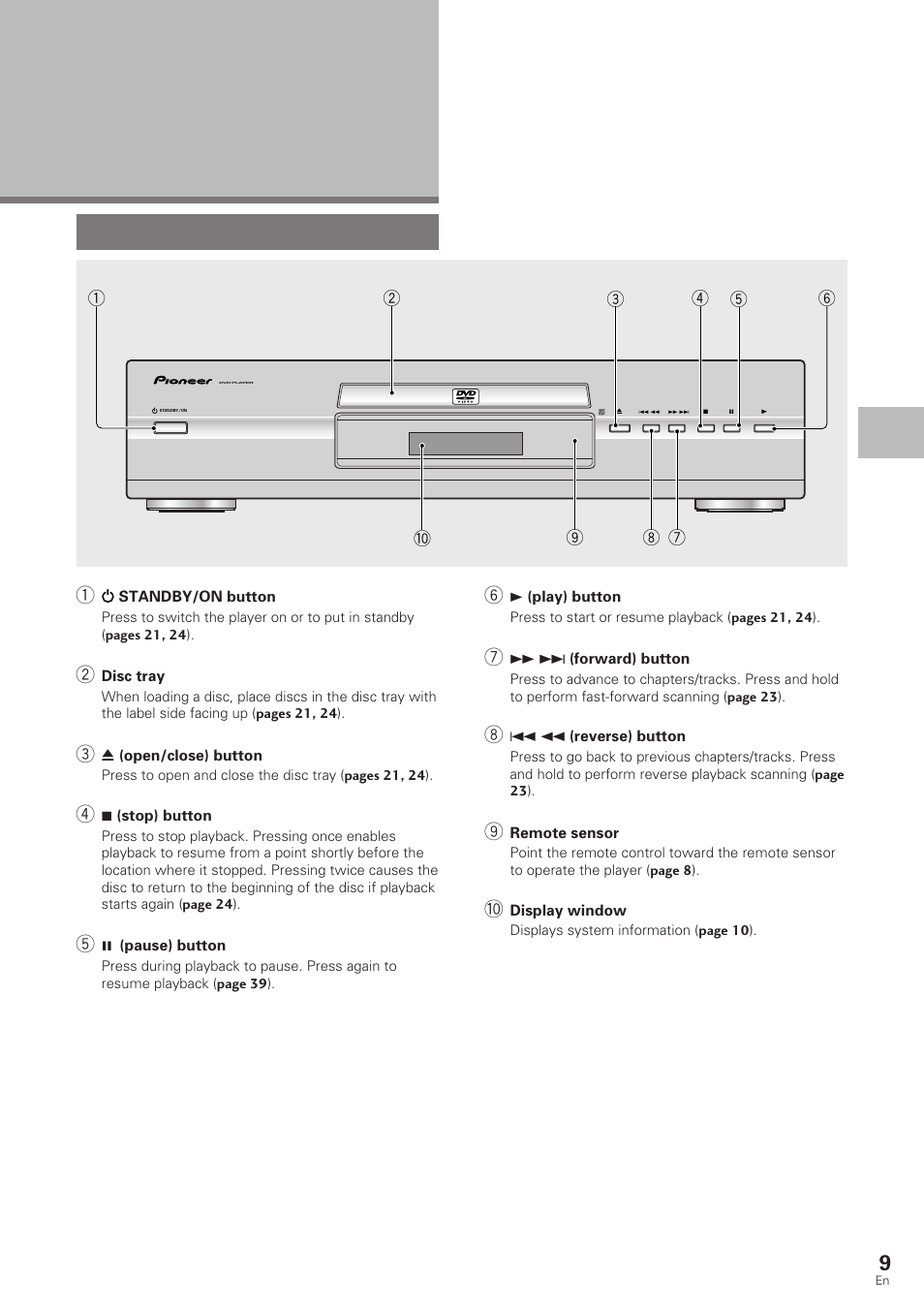 Names and functions, Front panel | Pioneer DV-340 User Manual | Page 9 / 56