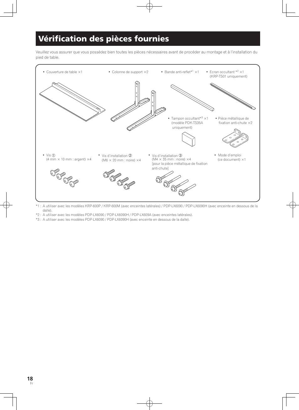 Vériﬁcation des pièces fournies | Pioneer PDK-TS35A User Manual | Page 18 / 73