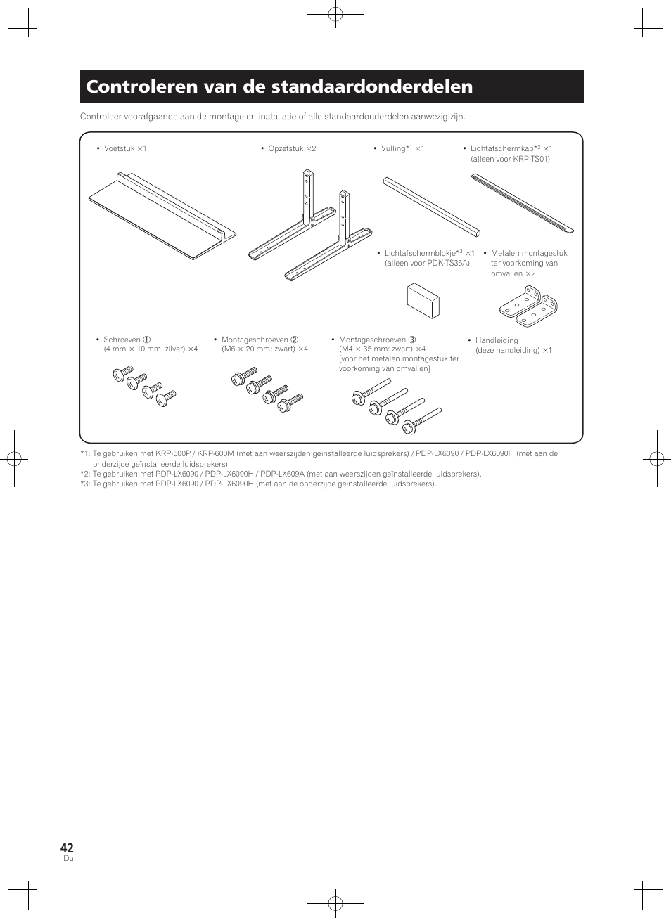 Controleren van de standaardonderdelen | Pioneer PDK-TS35A User Manual | Page 42 / 73