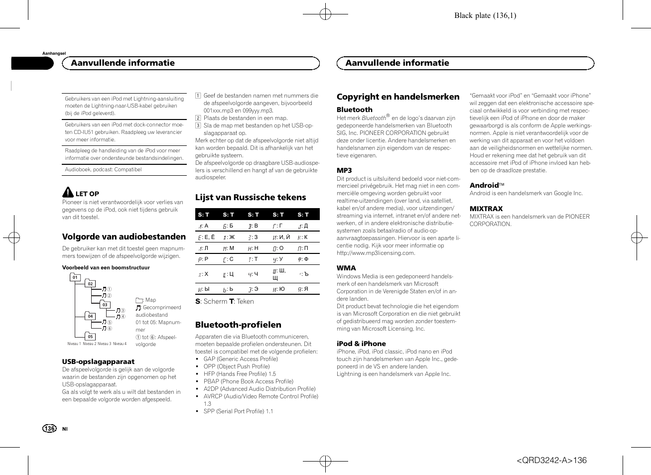 Volgorde van audiobestanden, Lijst van russische tekens, Bluetooth-profielen | Copyright en handelsmerken, Aanvullende informatie | Pioneer MVH-X560BT User Manual | Page 136 / 164