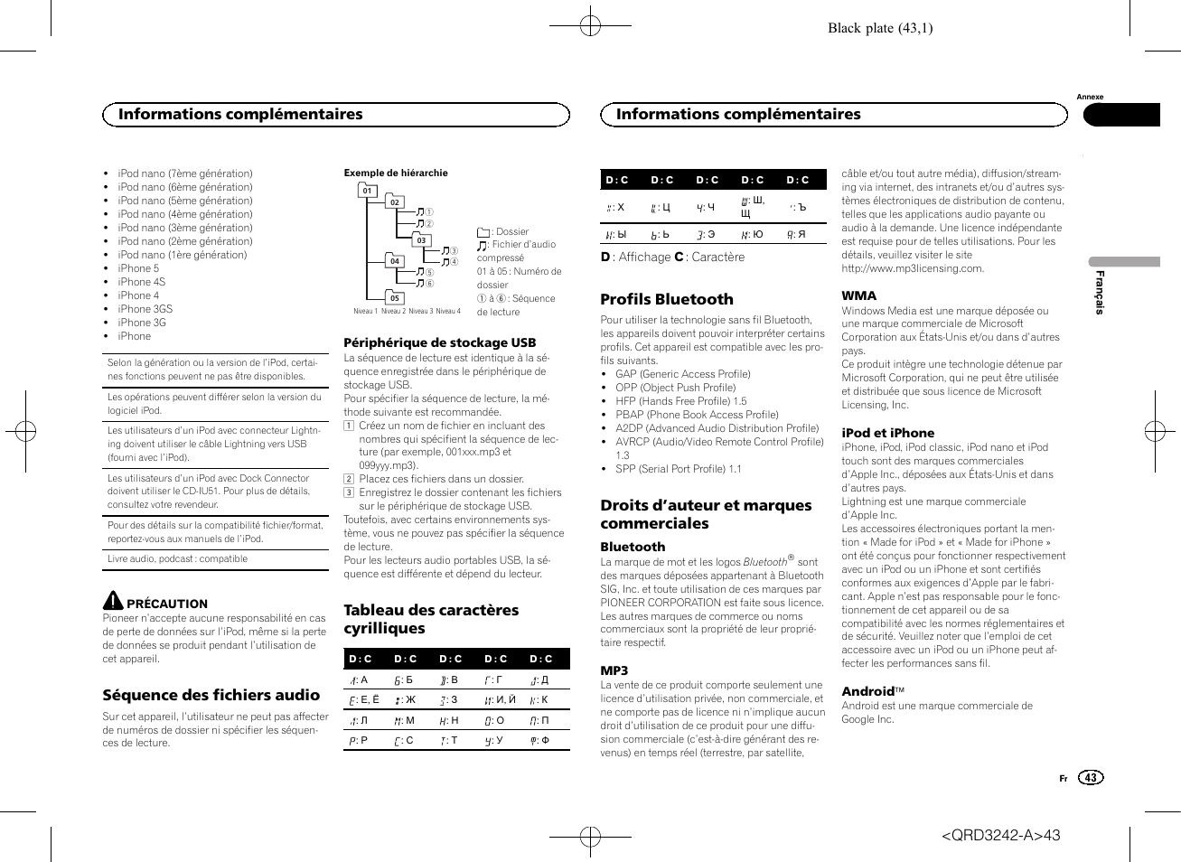 Séquence des fichiers audio, Tableau des caractères cyrilliques, Profils bluetooth | Droits d ’auteur et marques commerciales, Informations complémentaires | Pioneer MVH-X560BT User Manual | Page 43 / 164