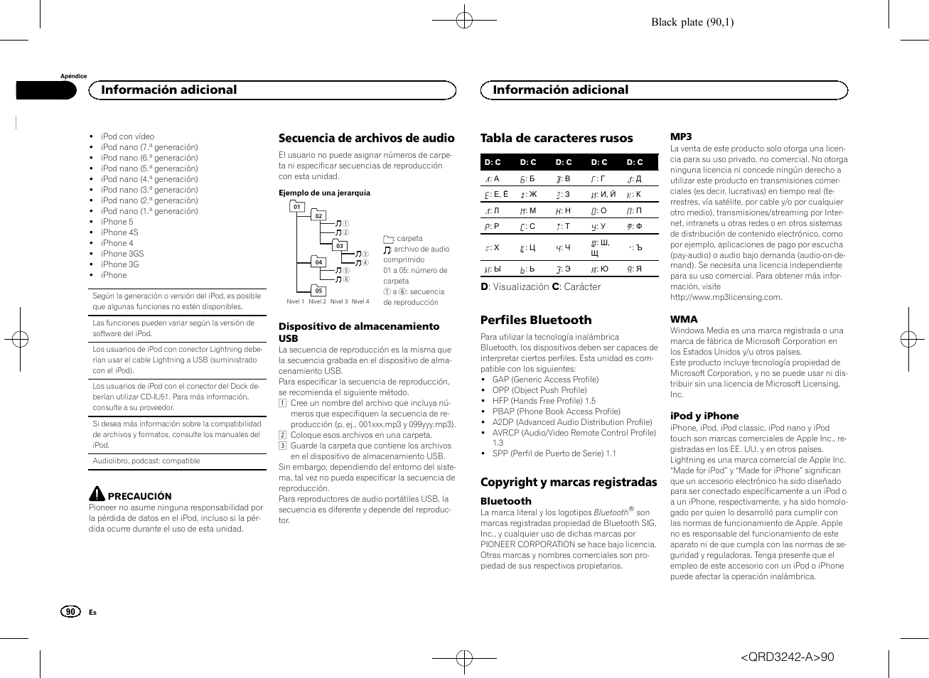 Secuencia de archivos de audio, Tabla de caracteres rusos, Perfiles bluetooth | Copyright y marcas registradas, Información adicional | Pioneer MVH-X560BT User Manual | Page 90 / 164