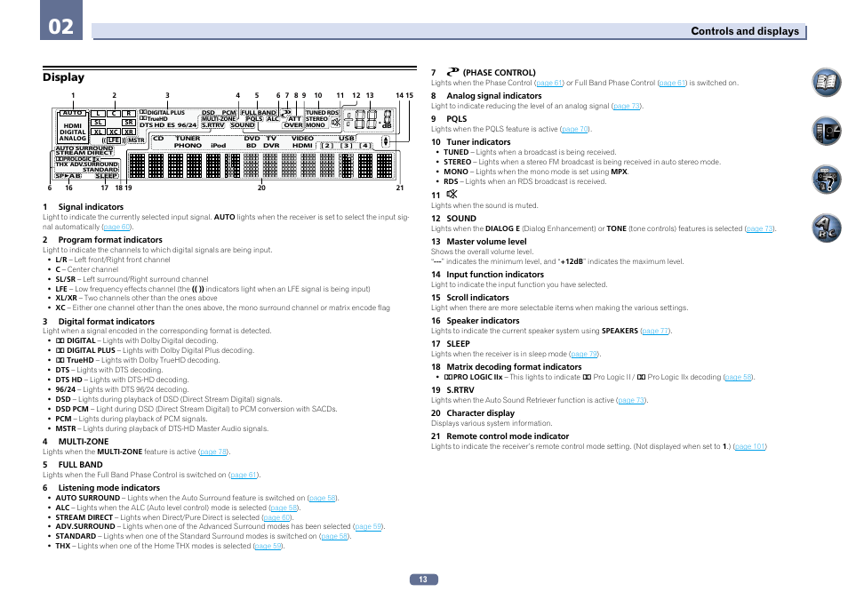 Display | Pioneer SC-LX76-K User Manual | Page 13 / 133