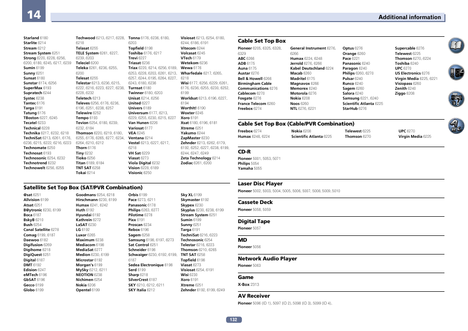 Pioneer SC-LX76-K User Manual | Page 132 / 133