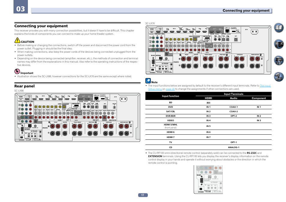 Connecting your equipment rear panel, Rear panel, Connecting your equipment | Caution, Important, Sc-lx86, Sc-lx76 | Pioneer SC-LX76-K User Manual | Page 17 / 133