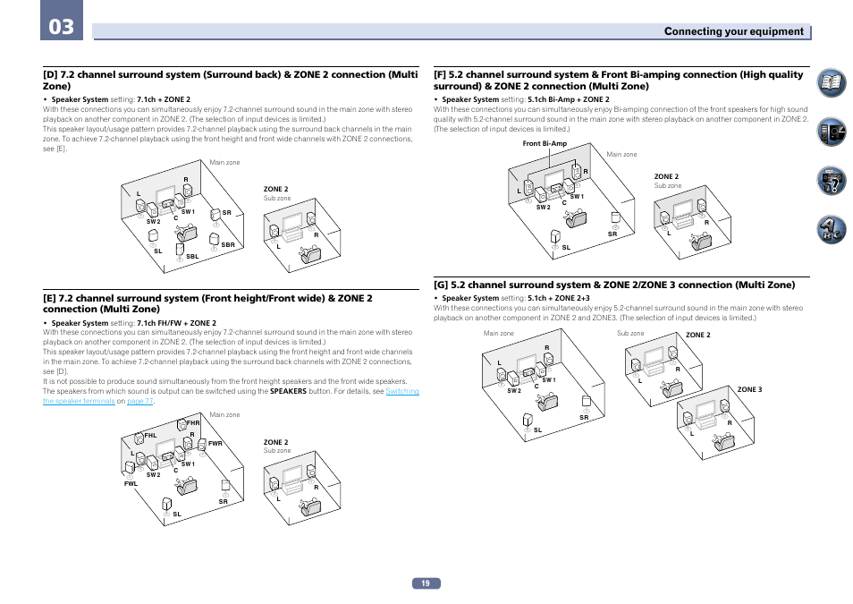 Connecting your equipment | Pioneer SC-LX76-K User Manual | Page 19 / 133
